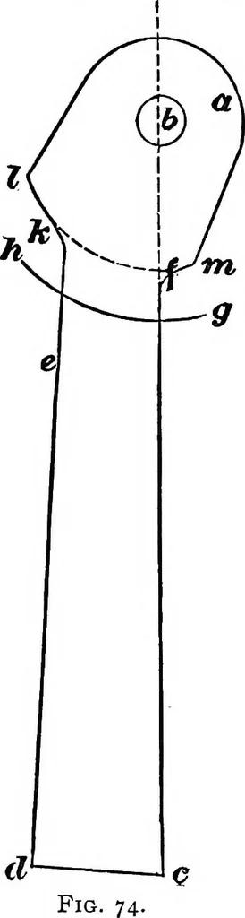 An illustration from Practical pattern making, 1906, leaf 181