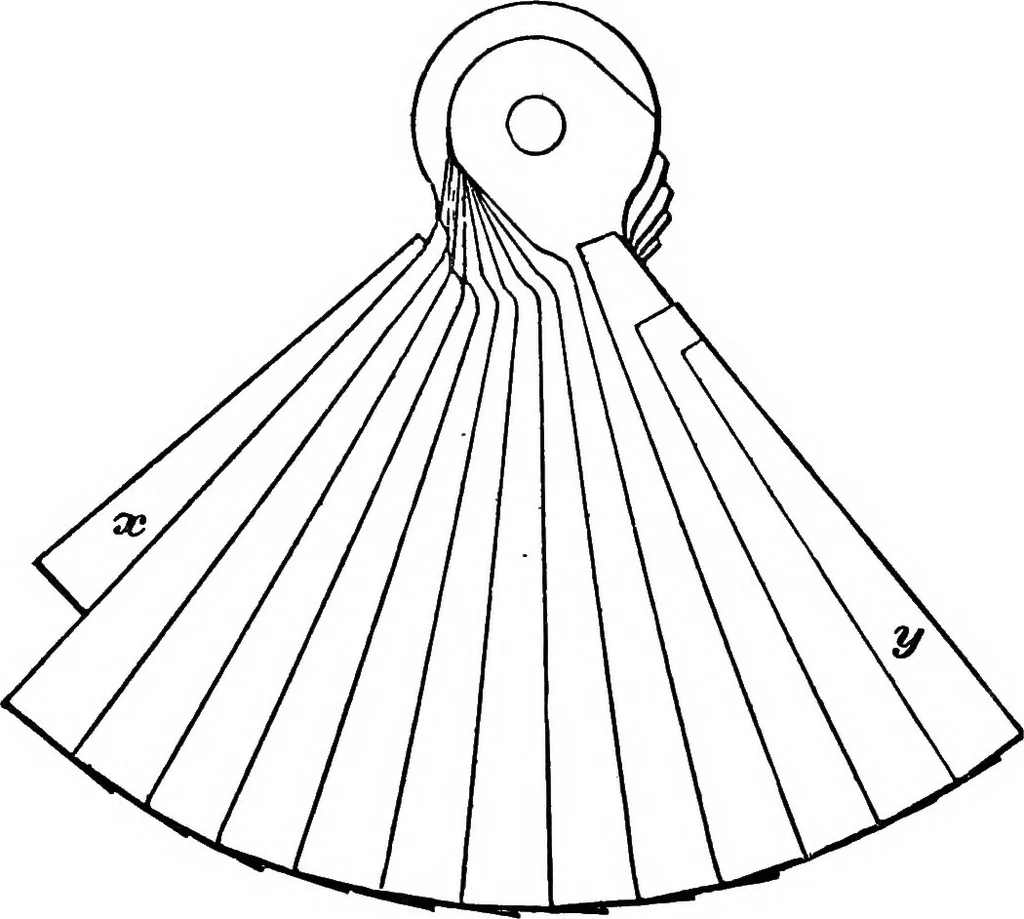 An illustration from Practical pattern making, 1906, leaf 184