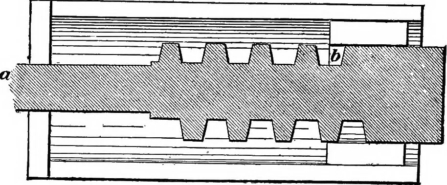 An illustration from Practical pattern making, 1906, leaf 203