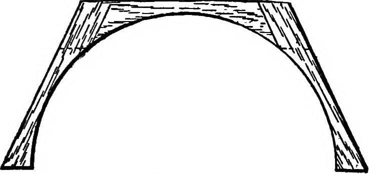 An illustration from Practical pattern making, 1906, leaf 214