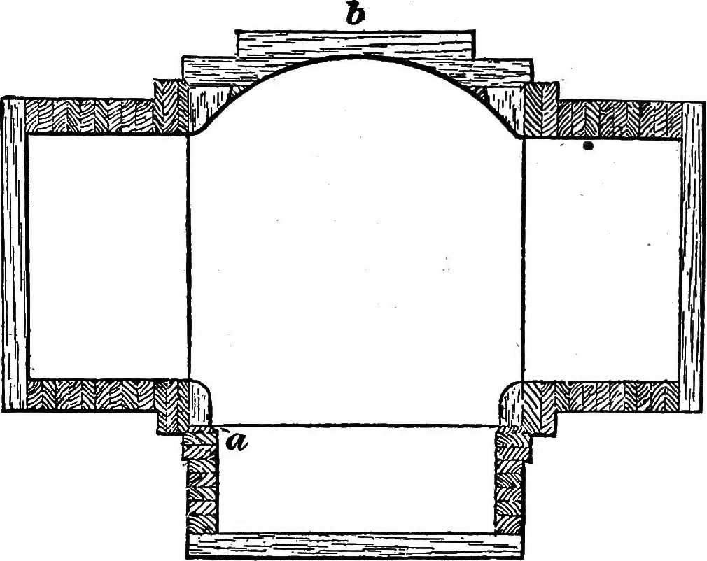 An illustration from Practical pattern making, 1906, leaf 217