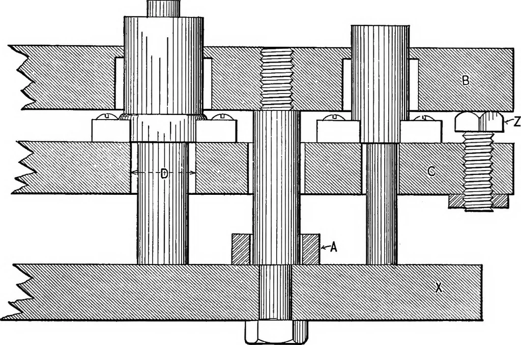 An illustration from Practical pattern making, 1906, leaf 246