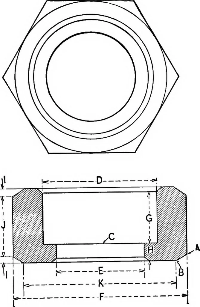 An illustration from Practical pattern making, 1906, leaf 252