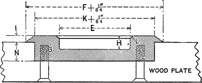 An illustration from Practical pattern making, 1906, leaf 254