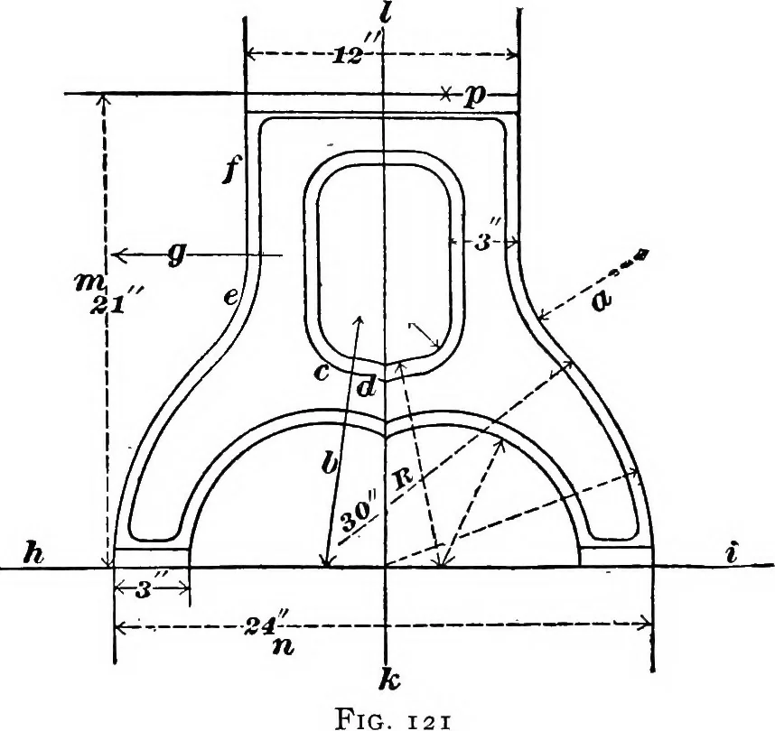 An illustration from Practical pattern making, 1906, leaf 259