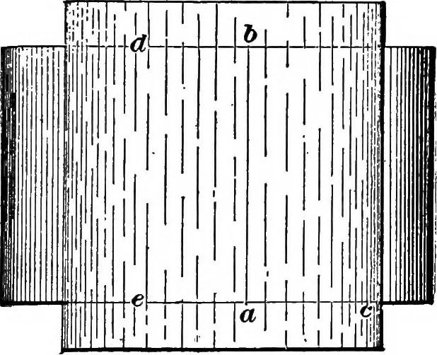 An illustration from Practical pattern making, 1906, leaf 262