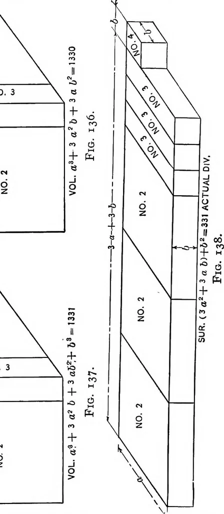 An illustration from Practical pattern making, 1906, leaf 277