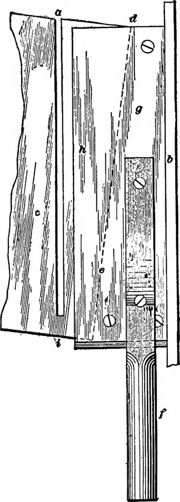 An illustration from Practical pattern making, 1906, leaf 70