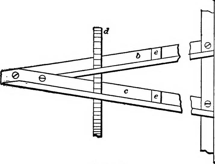 An illustration from Practical pattern making, 1906, leaf 78