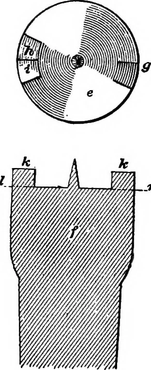 An illustration from Practical pattern making, 1906, leaf 88