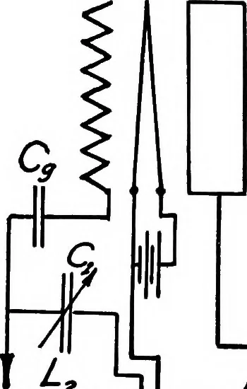 An illustration from Elements of radio telephony, 1922, leaf 107