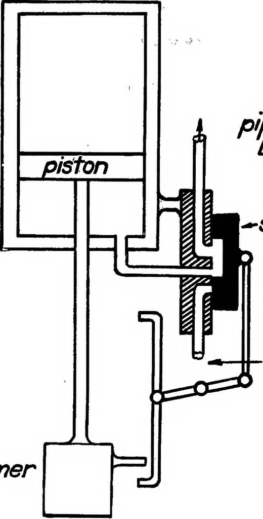 An illustration from Elements of radio telephony, 1922, leaf 49