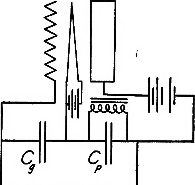 An illustration from Elements of radio telephony, 1922, leaf 53
