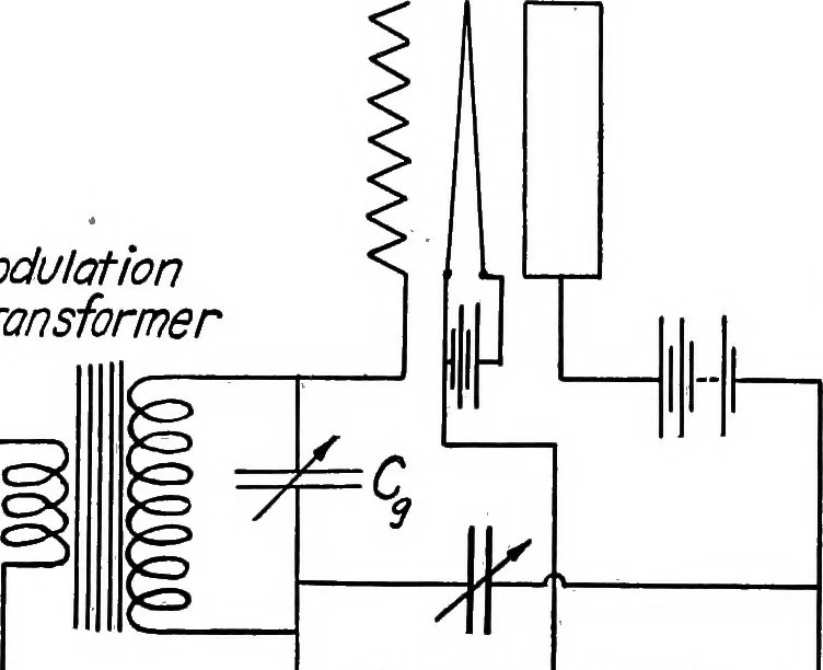 An illustration from Elements of radio telephony, 1922, leaf 76