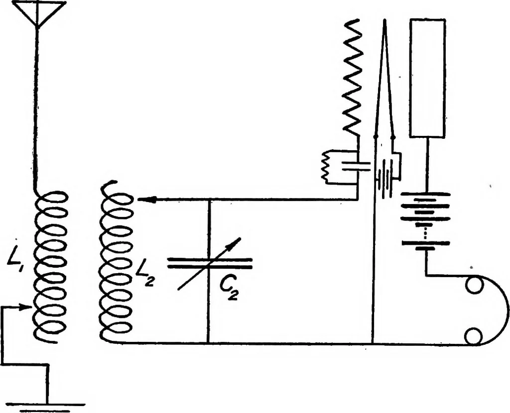 An illustration from Elements of radio telephony, 1922, leaf 93