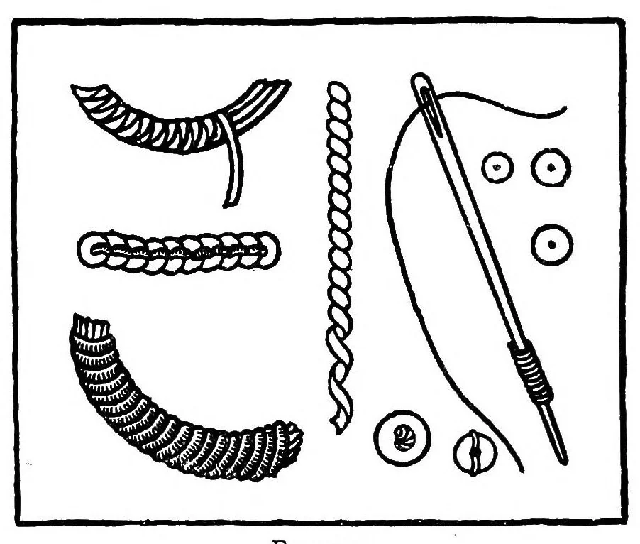 An illustration from Embroidery and tapestry weaving; a practical textbook of design and workmanship, 1906, leaf 261