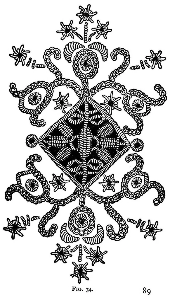 An illustration from Embroidery and tapestry weaving; a practical textbook of design and workmanship, 1906, leaf 92