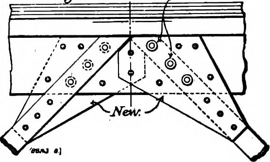 An illustration from The anatomy of bridgework, 1906, leaf 131
