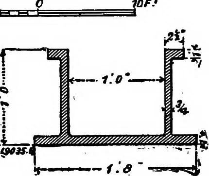 An illustration from The anatomy of bridgework, 1906, leaf 158