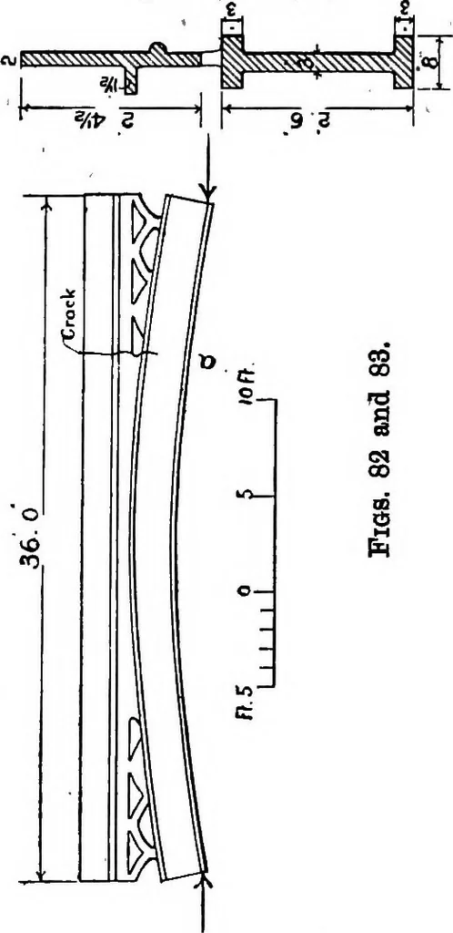 An illustration from The anatomy of bridgework, 1906, leaf 161