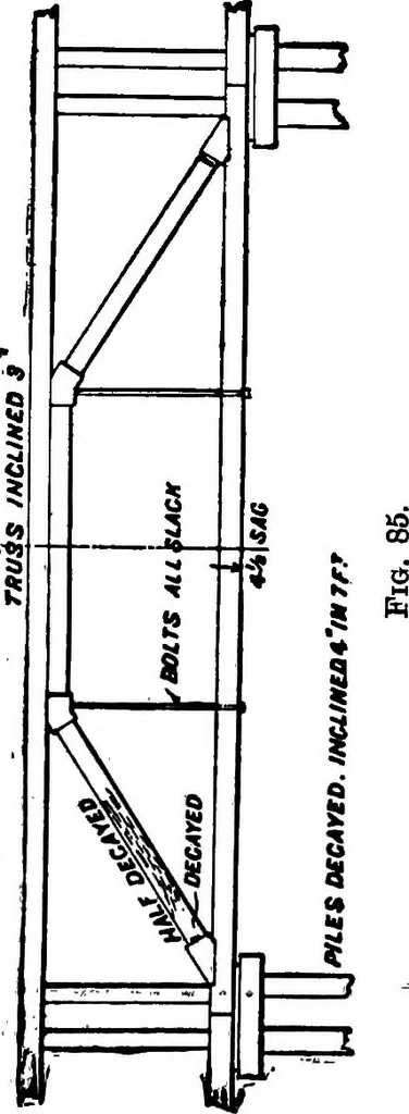 An illustration from The anatomy of bridgework, 1906, leaf 167