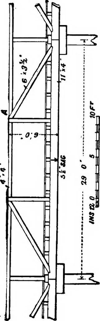 An illustration from The anatomy of bridgework, 1906, leaf 167