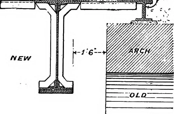 An illustration from The anatomy of bridgework, 1906, leaf 198