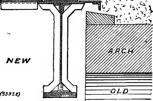 An illustration from The anatomy of bridgework, 1906, leaf 198