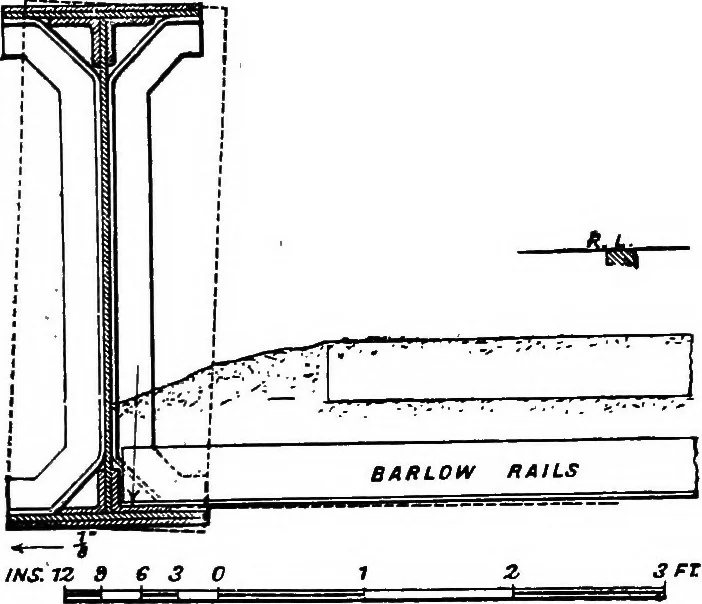 An illustration from The anatomy of bridgework, 1906, leaf 26