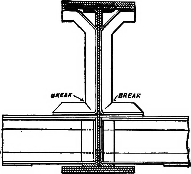 An illustration from The anatomy of bridgework, 1906, leaf 32