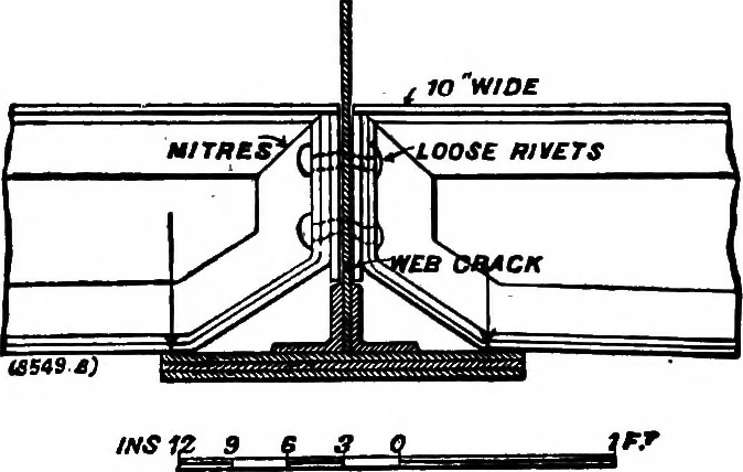 An illustration from The anatomy of bridgework, 1906, leaf 36