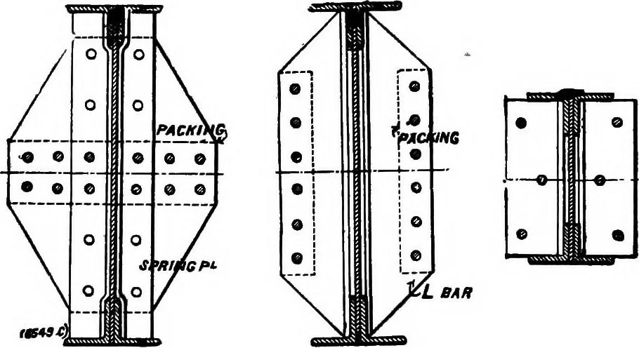 An illustration from The anatomy of bridgework, 1906, leaf 39