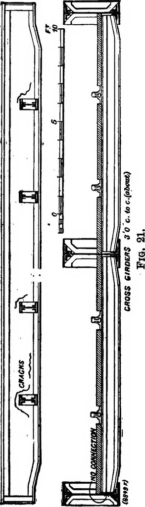 An illustration from The anatomy of bridgework, 1906, leaf 45