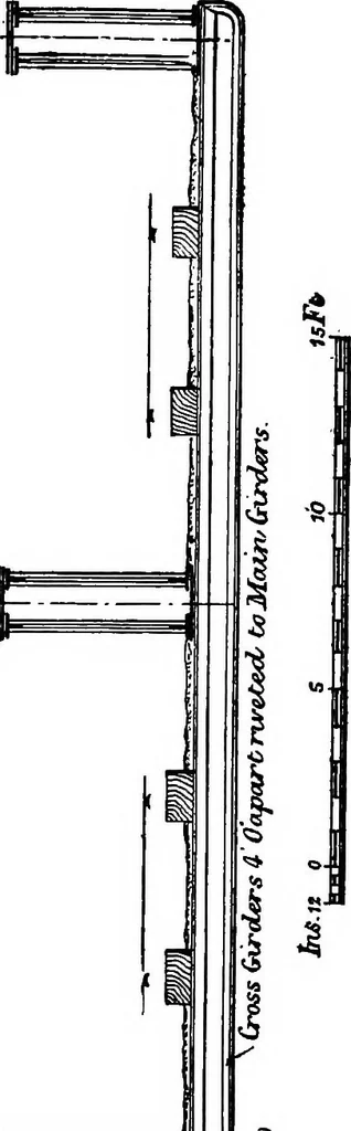 An illustration from The anatomy of bridgework, 1906, leaf 63
