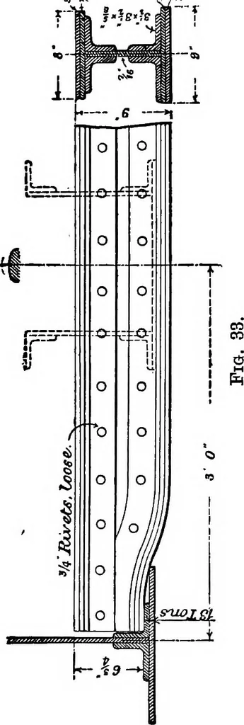 An illustration from The anatomy of bridgework, 1906, leaf 67
