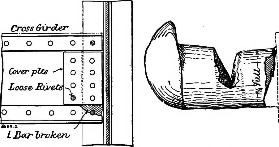 An illustration from The anatomy of bridgework, 1906, leaf 69