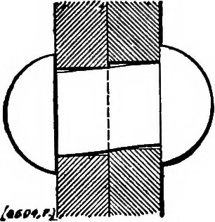 An illustration from The anatomy of bridgework, 1906, leaf 72