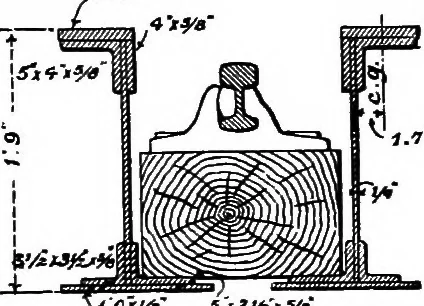 An illustration from The anatomy of bridgework, 1906, leaf 90