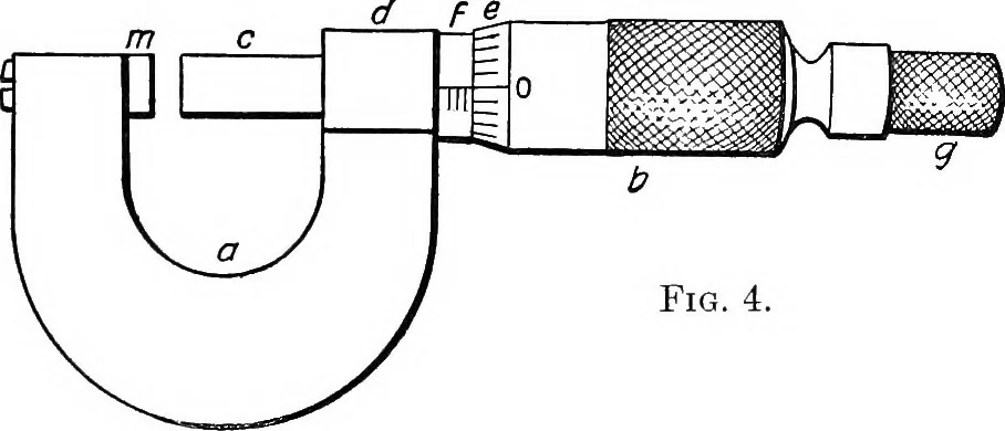 An illustration from A manual of physical measurements, 1912, leaf 24