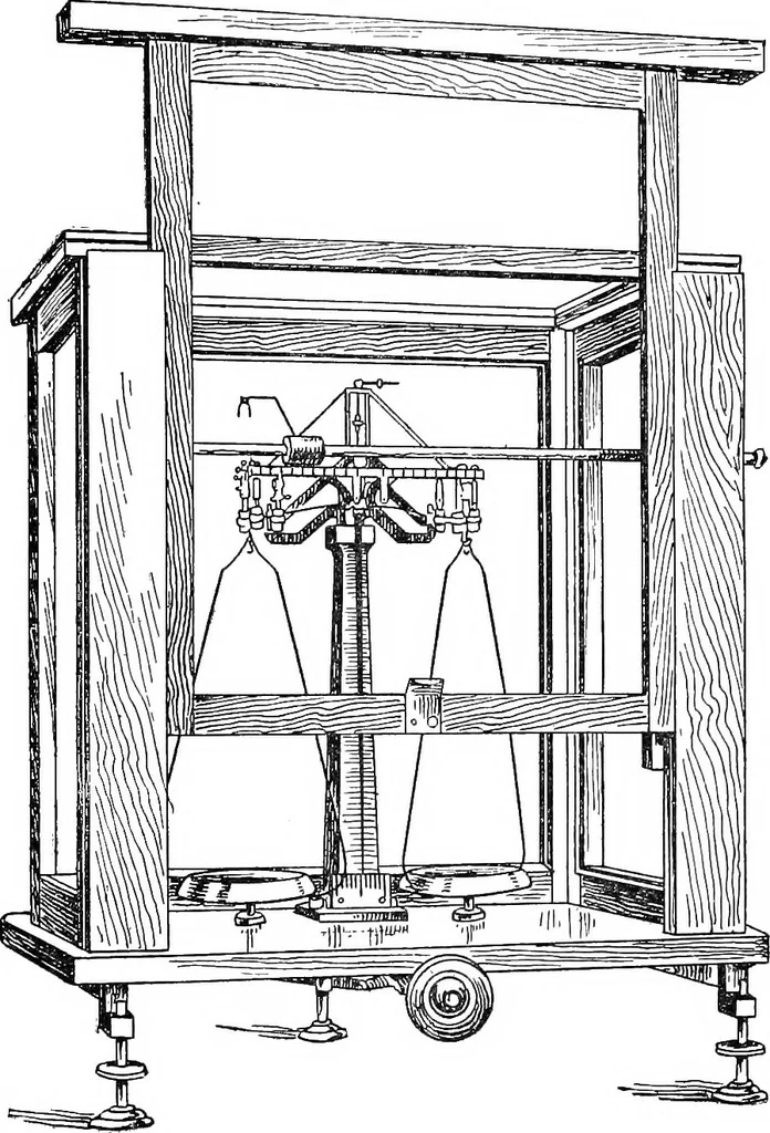 An illustration from A manual of physical measurements, 1912, leaf 28