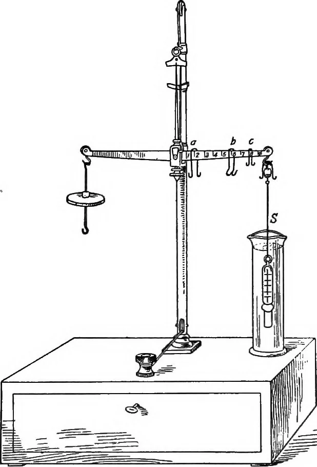 An illustration from A manual of physical measurements, 1912, leaf 55