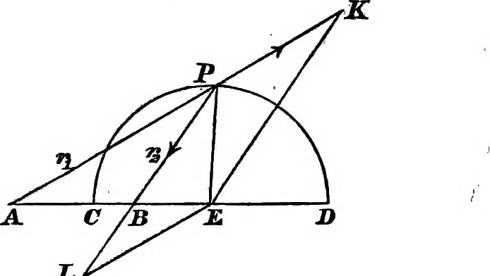 An illustration from An introduction to the theory of electricity, with numerous examples, 1876, leaf 102