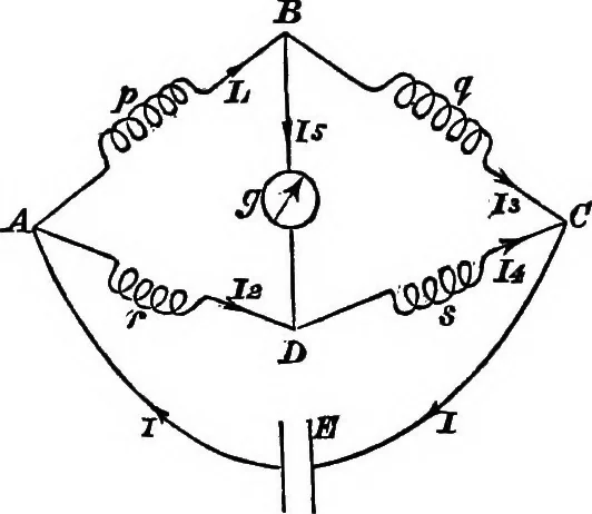 An illustration from An introduction to the theory of electricity, with numerous examples, 1876, leaf 176