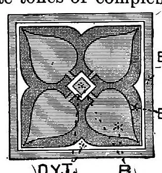 An illustration from Color in the school-room : a manual for teachers, 1890, leaf 86