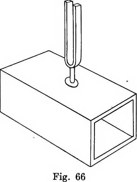 An illustration from Sound : an elementary text-book for schools and colleges, 1913, leaf 147