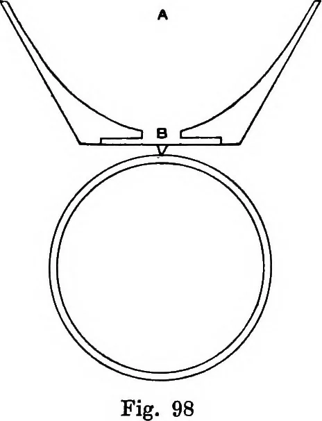 An illustration from Sound : an elementary text-book for schools and colleges, 1913, leaf 227