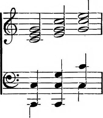 An illustration from Sound : an elementary text-book for schools and colleges, 1913, leaf 248