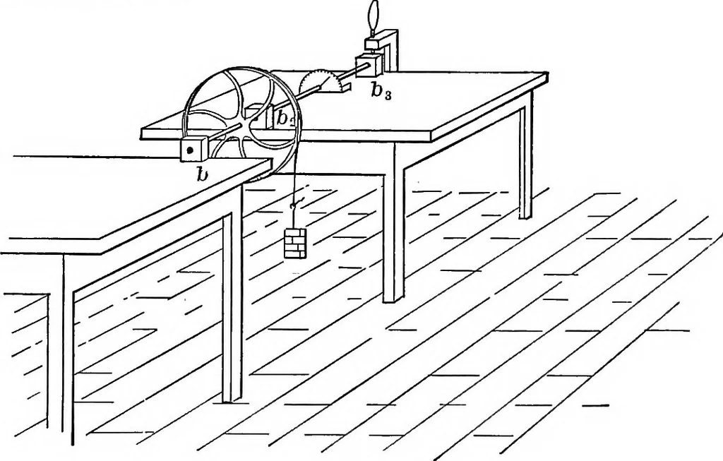 An illustration from The outlines of physics: an elementary text-book, 1897, leaf 121