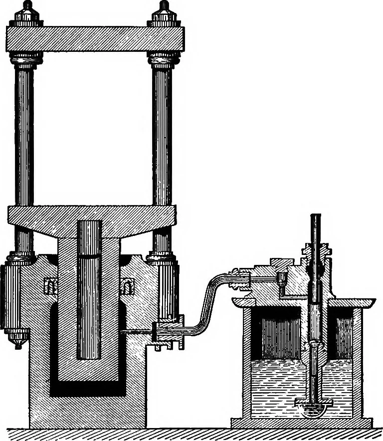 An illustration from The outlines of physics: an elementary text-book, 1897, leaf 126