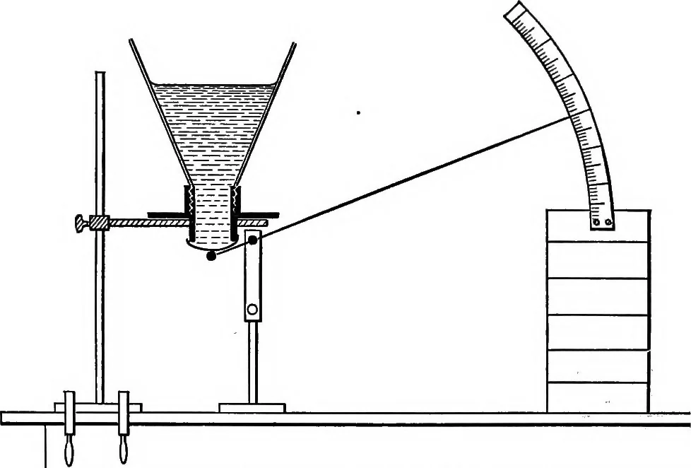 An illustration from The outlines of physics: an elementary text-book, 1897, leaf 130